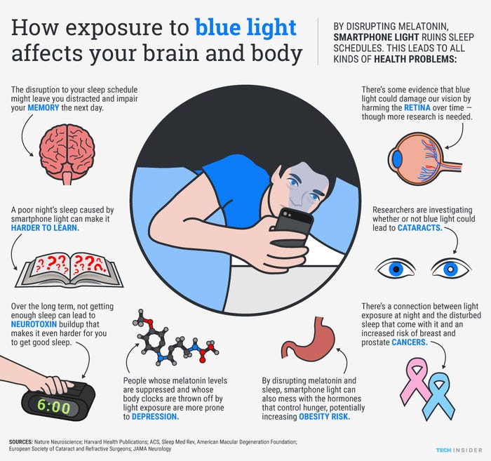 Why "Night Shift Mode" is a BIG DEAL