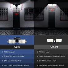 Solar Landscape Outdoor 360º Motion Swivel with Automatic On/Off.