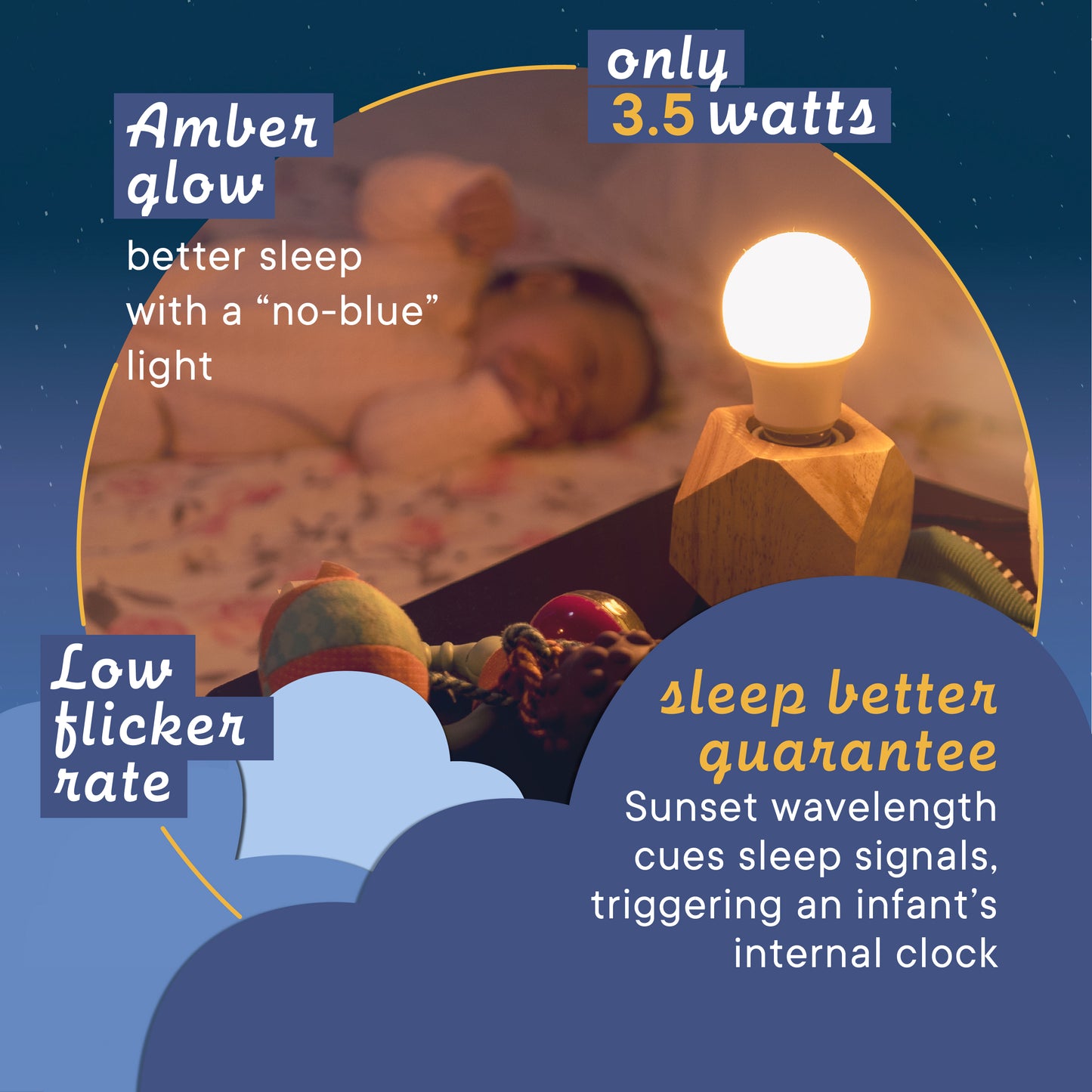 Nite-Nite Light Bulb (3 Watts) Perfect for Nursery. Dimmable.